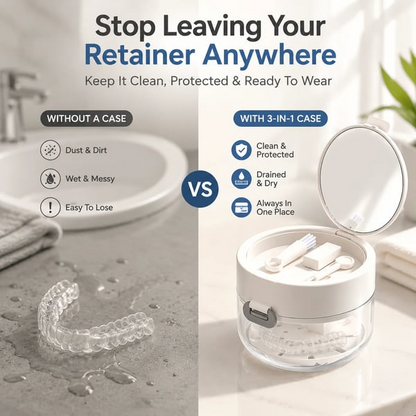Portable 3-in-1 Retainer Cleaner Case | Clean, Drain, Dry & Store Aligners, Mouth Guards And Dentures In One Compact Organizer