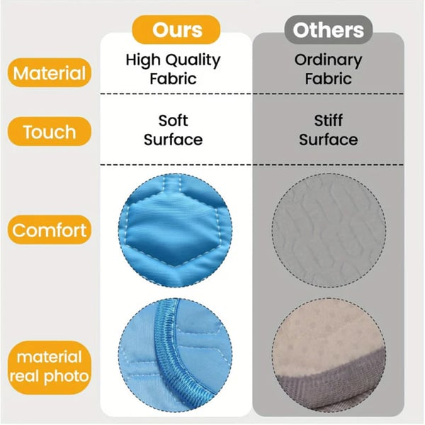 Pet Cooling Mat For Dogs & Cats