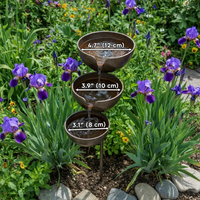 Rain Catcher Bird Bath
