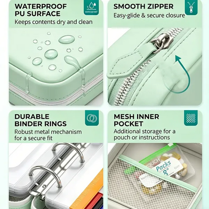Waterproof Pill Pouch Set – Large Weekly Travel Medicine Organizer
