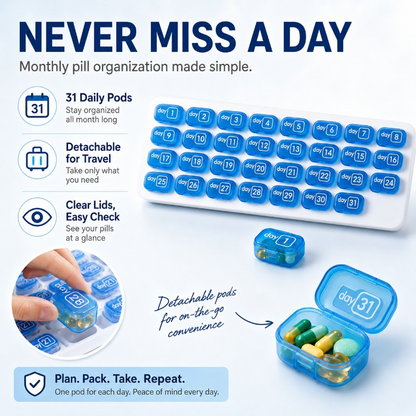 31 Days Arthritis Friendly Monthly Pill Organizer Box, BPA Free Easy Open Medication Case Gift for Seniors & Family