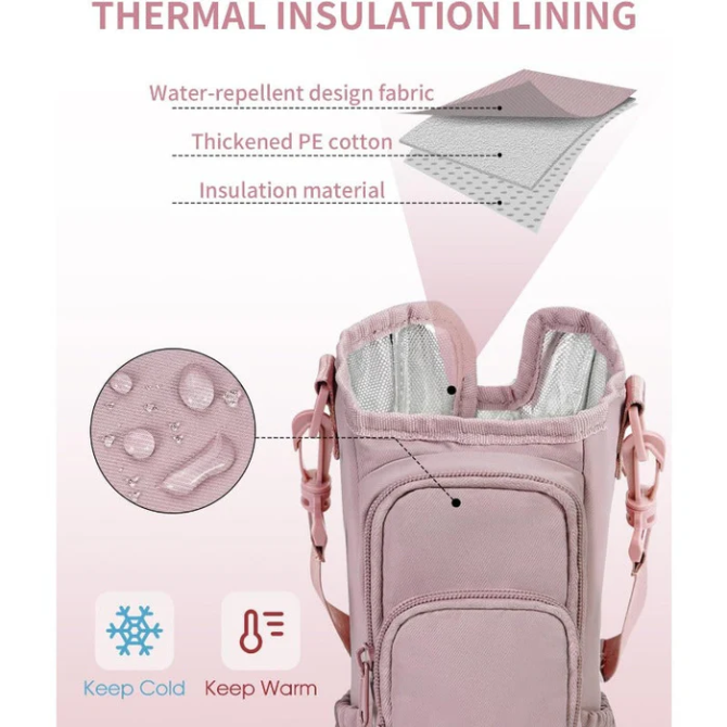 Hands-Free Tumbler Sling Bag