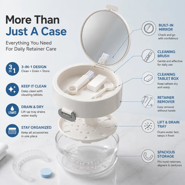 Portable 3-in-1 Retainer Cleaner Case | Clean, Drain, Dry & Store Aligners, Mouth Guards And Dentures In One Compact Organizer