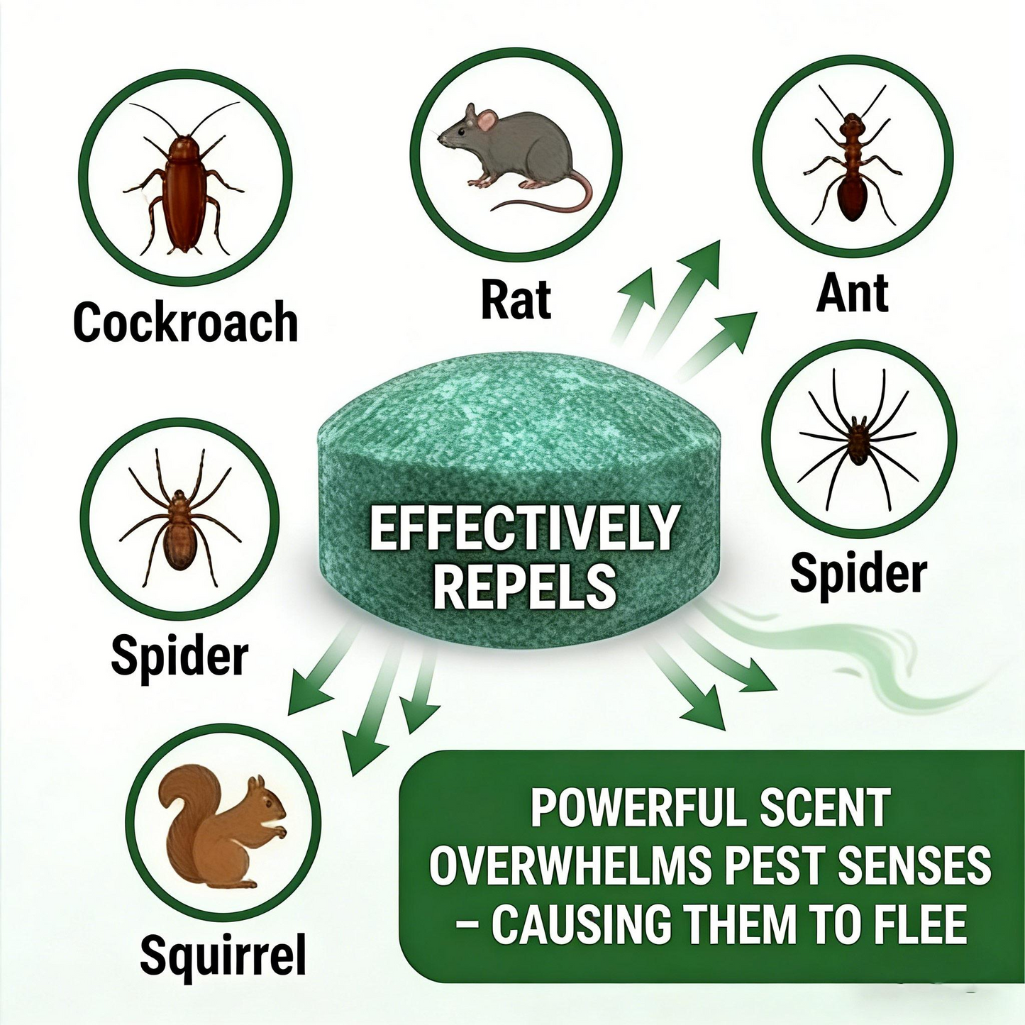 12-Pack Rodent Repellent Balls For Home Kitchen Effective Pest Control Solution