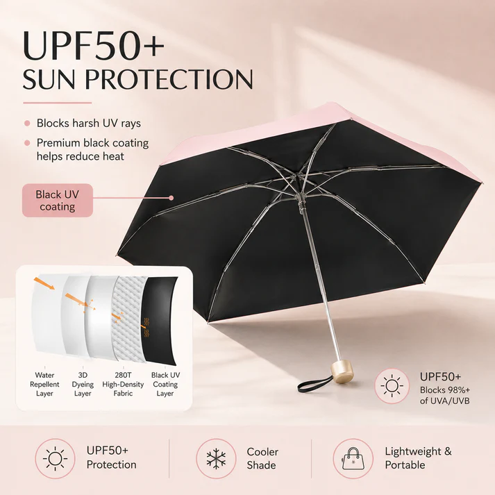 Portable Capsule Umbrella – Lightweight, Compact, And Ready For Anything