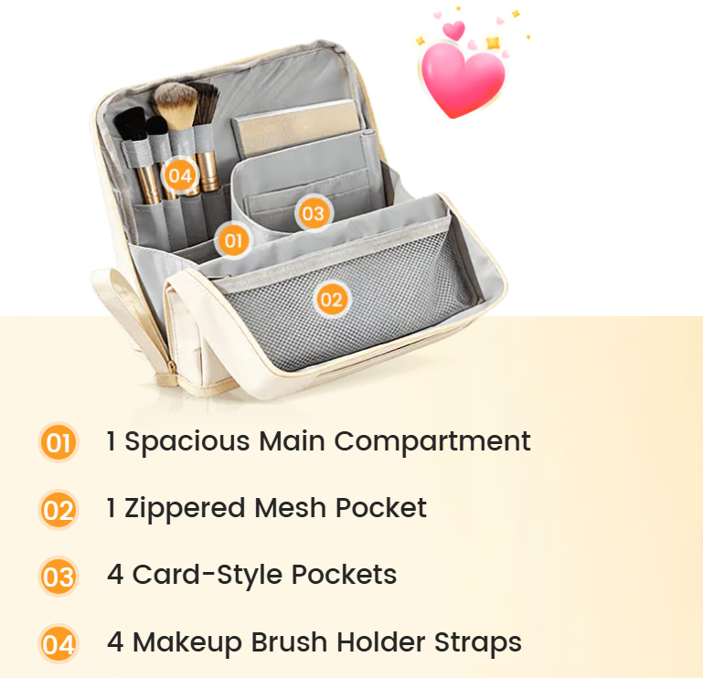 Waterproof Large-Capacity Portable Makeup Bag