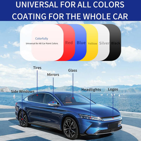 Fast Acting Car Protective Coating Spray