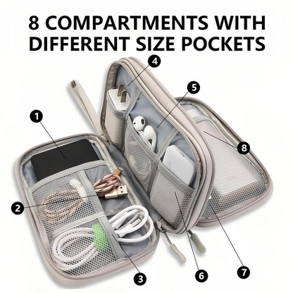 Cable Organizer Bag,Double Layer TravelPouch For Chargers,Cords & Tech Accessories