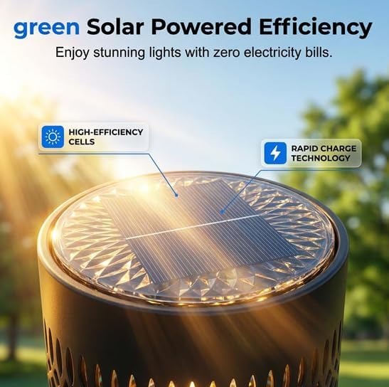 Solar Mandala Projector Wall Light