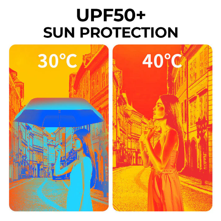 Portable Capsule Umbrella – Lightweight, Compact, And Ready For Anything